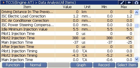 2000 RPM preview